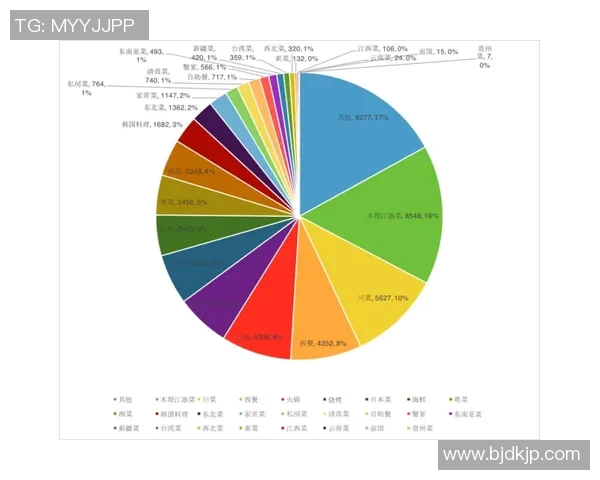 南京飞盘队在世界街舞大赛中的心理素质表现分析与点评
