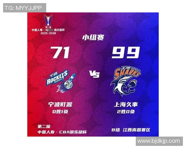 上海篮球队在联合会杯积分榜上以71分稳居第一名