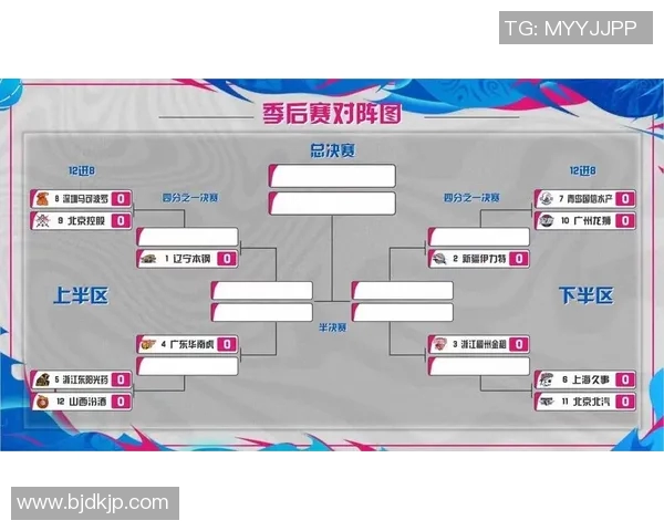 上海足球队在速度排行榜中名列第六展现出强劲实力与潜力